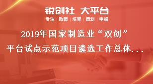 2019年国家制造业“双创”平台试点示范项目遴选工作总体思路奖补政策